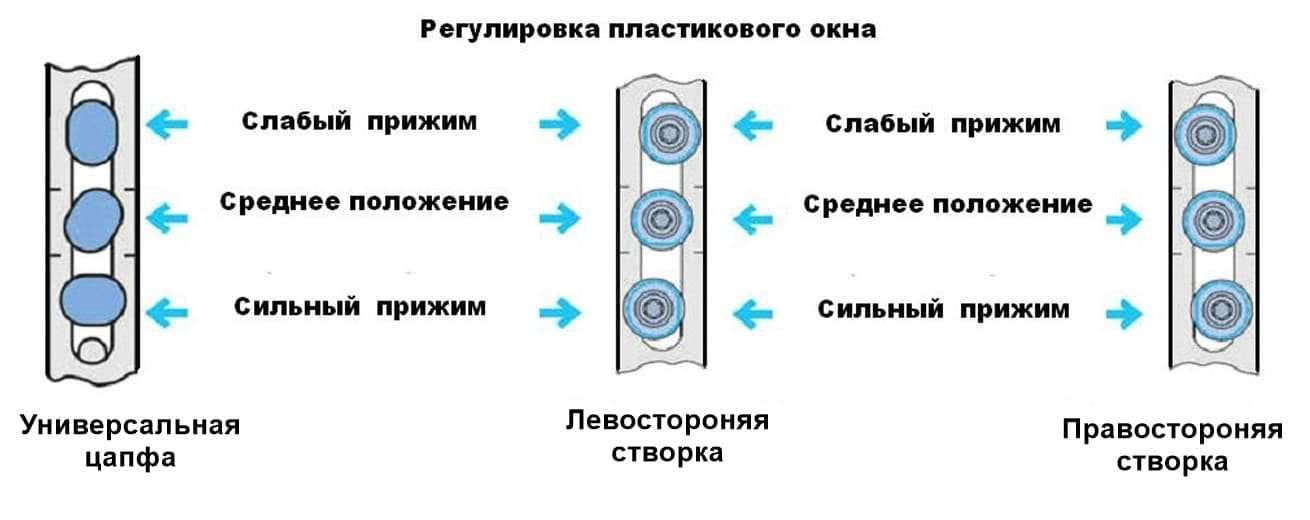  в Волжском